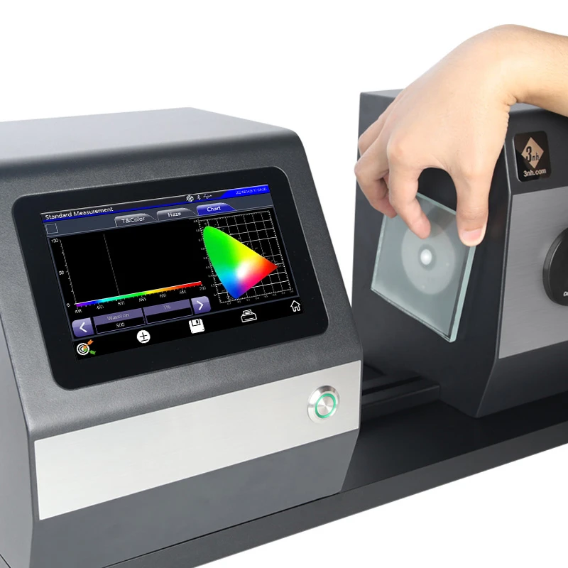 KS1510 Haze Meter